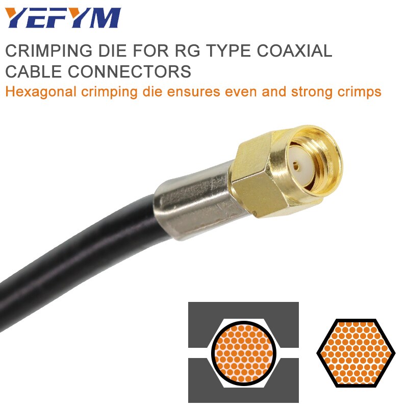 HS-05H Coaxial Cable crimping pliers set for RG55 RG58 RG59,62, relden 8279,8281,9231,9141 SMA/BNC connectors Ratchet tools