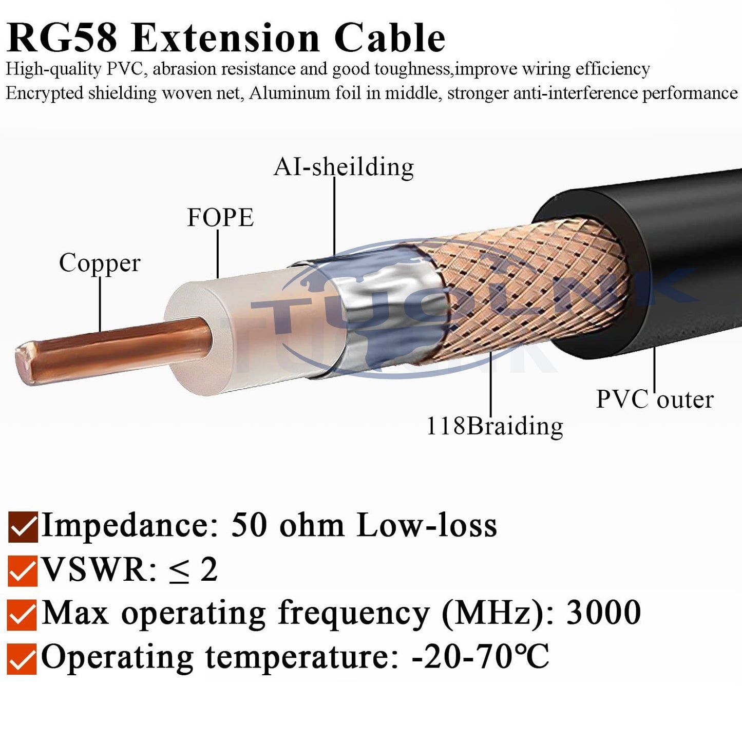 RG58 Extension Cable Flexible Low Loss Coaxial 4G Antenna Black Cable Impedance 50 Ohm RG58 RF Coax Pigtail Cable 10m 15m 20m